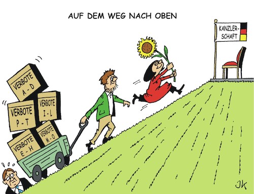 Weg nach oben