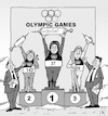 Olympiaden  Olympics