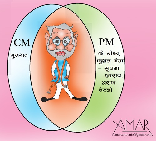 Cartoon: Modi (medium) by Amar cartoonist tagged cm,to,pm