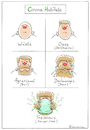 Cartoon: Habitate (small) by Riemann tagged corona,virus,bart,gesichtshaar,virenschleuder,mundschutz,treibhaus,ansteckung,aerosol,lebensraum,cartoon,george,riemann