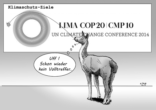 Klimaschutz-Ziele sw