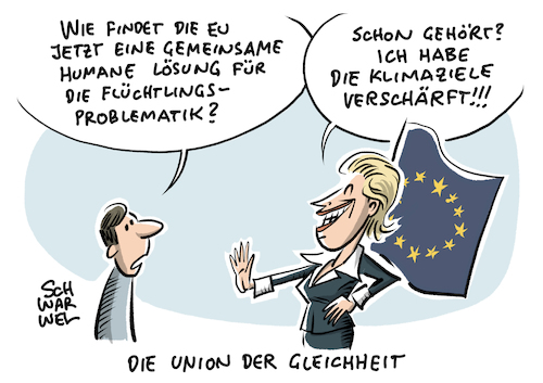 EU Klimapolitik von der Leyen