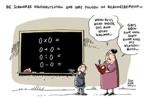 Keine Neuverschuldung