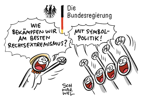 Rechtsextremismus Symbolpolitik