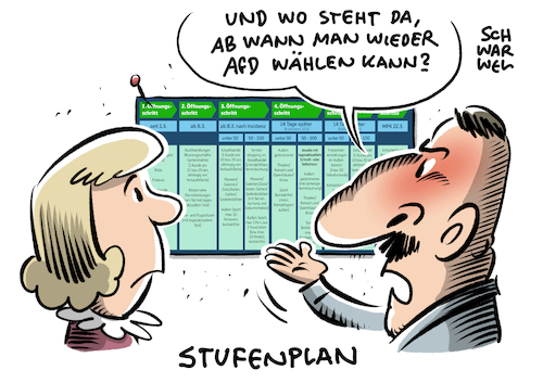 Cartoon: Stufenplan für Öffnungen (medium) by Schwarwel tagged corona,coronapandemie,pandemie,covid19,shutdown,lockdown,stufenplan,öffnungen,rki,inzidenzen,inzidenzwerte,schulöffnungen,geschäfte,handel,wirtschaft,hausstand,impfung,selbsttests,schnelltests,cartoon,karikatur,schwarwel,coronagipfel,afd,partei,corona,coronapandemie,pandemie,covid19,shutdown,lockdown,stufenplan,öffnungen,rki,inzidenzen,inzidenzwerte,schulöffnungen,geschäfte,handel,wirtschaft,hausstand,impfung,selbsttests,schnelltests,cartoon,karikatur,schwarwel,coronagipfel,afd,partei