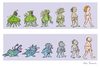 Cartoon: Evolution of Man and Woman (small) by etc tagged men women alien evolution