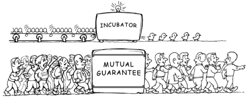 Cartoon: incubator (medium) by gonopolsky tagged mutual,guaratee