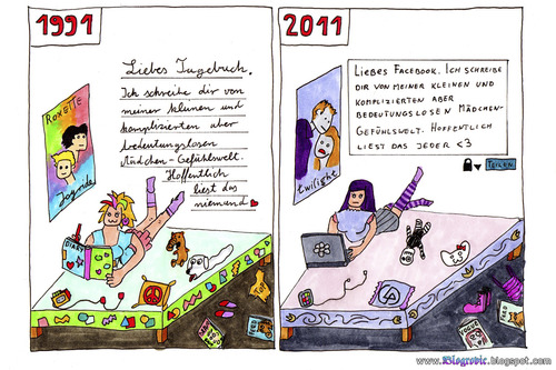 Cartoon: Failbook (medium) by Blogrovic tagged blogrovic,comic,copic,facebook,tagebuch,mädchen