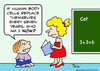 Cartoon: body cells replace teacher schoo (small) by rmay tagged body cells replace teacher school