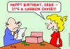 Cartoon: CARBON OFFSET (small) by rmay tagged carbon,offset