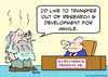 Cartoon: research development transfer (small) by rmay tagged research,development,transfer