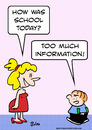 Cartoon: school too much information (small) by rmay tagged school,too,much,information